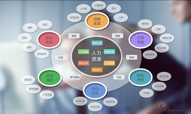 深圳软件开发选购攻略：打造专属创新应用